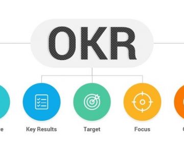 سیستم پاداش بدون OKR ها